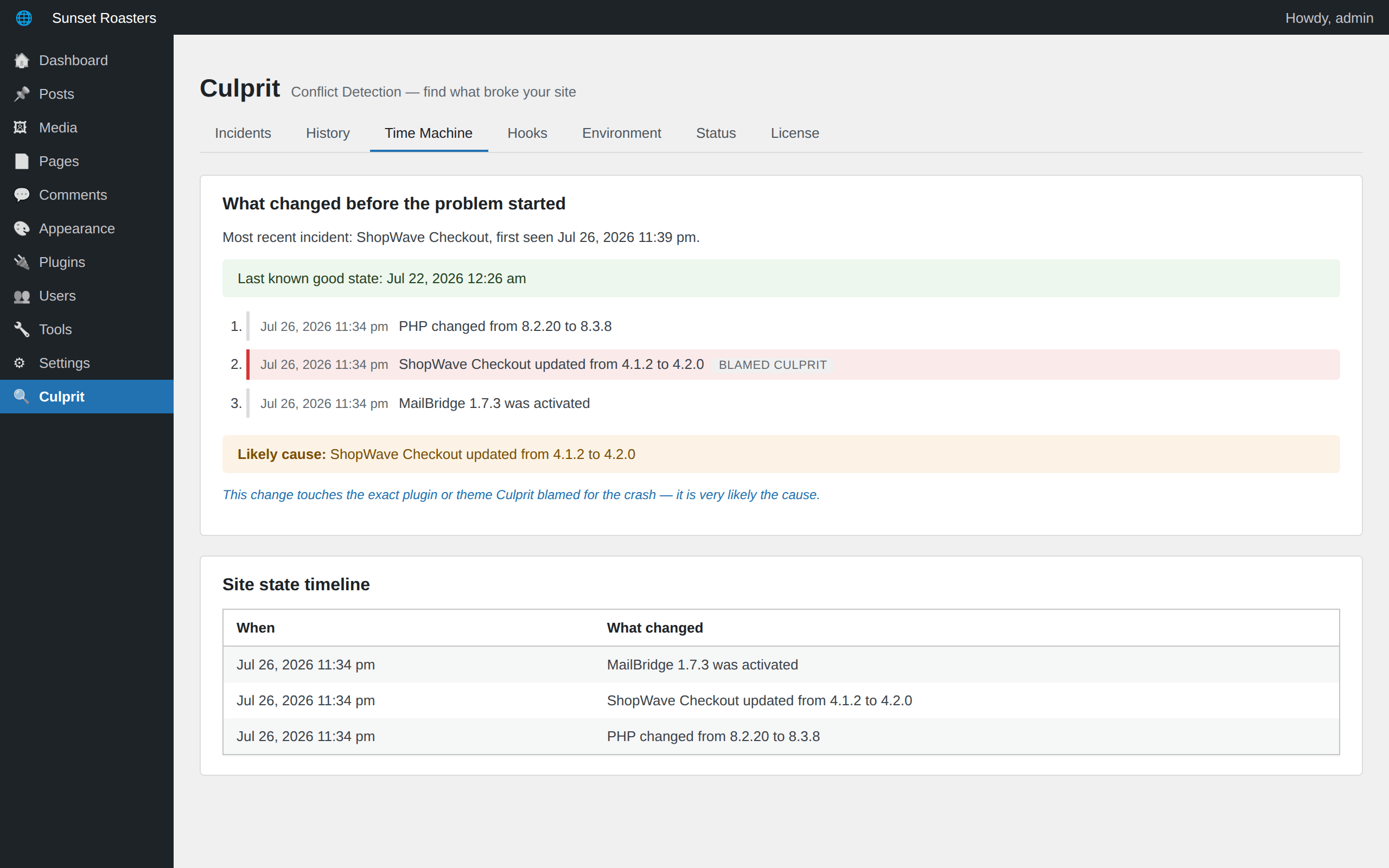 Culprit security screen ranking the highest-risk IPs and attack campaigns