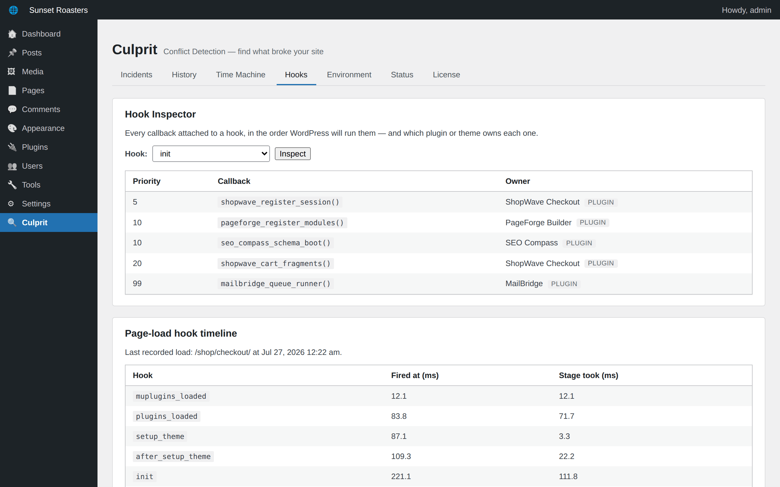 Culprit email alerts and custom notification rules